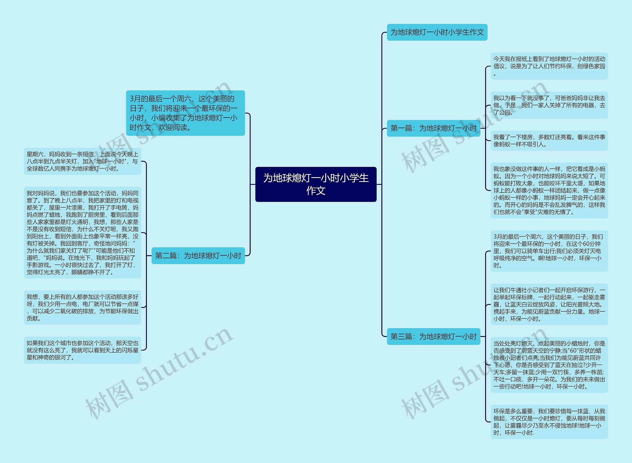 为地球熄灯一小时小学生作文 为地球熄灯一小时小学生作文
