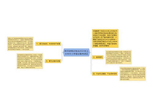 教师资格证考试2023年上半年中小学笔试备考误区