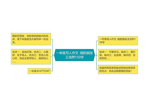 一年级写人作文 :我的朋友王浩然150字