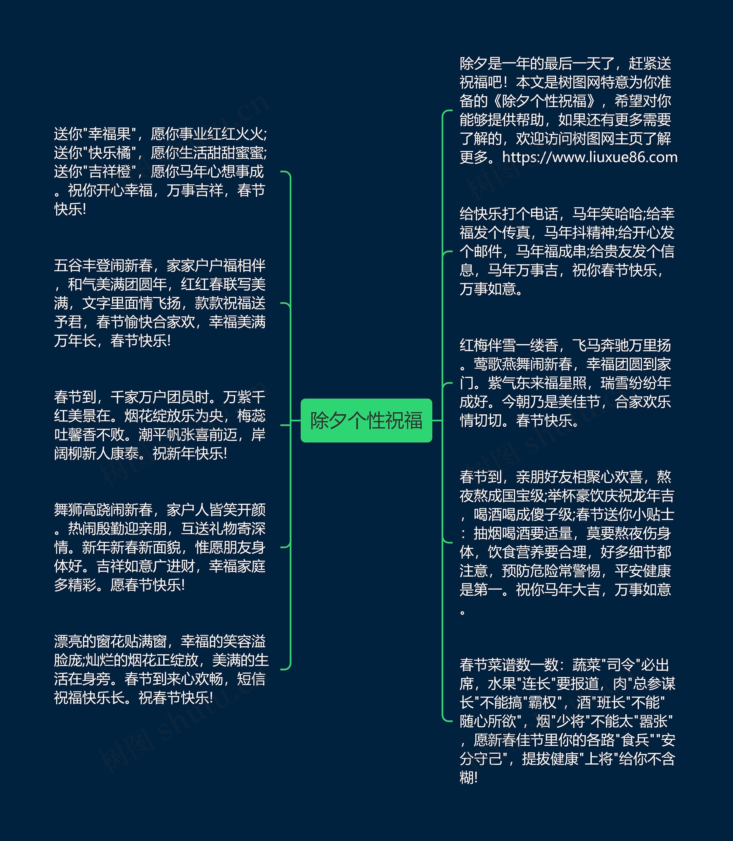 除夕个性祝福