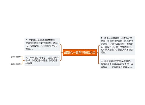 最新八一建军节短信大全