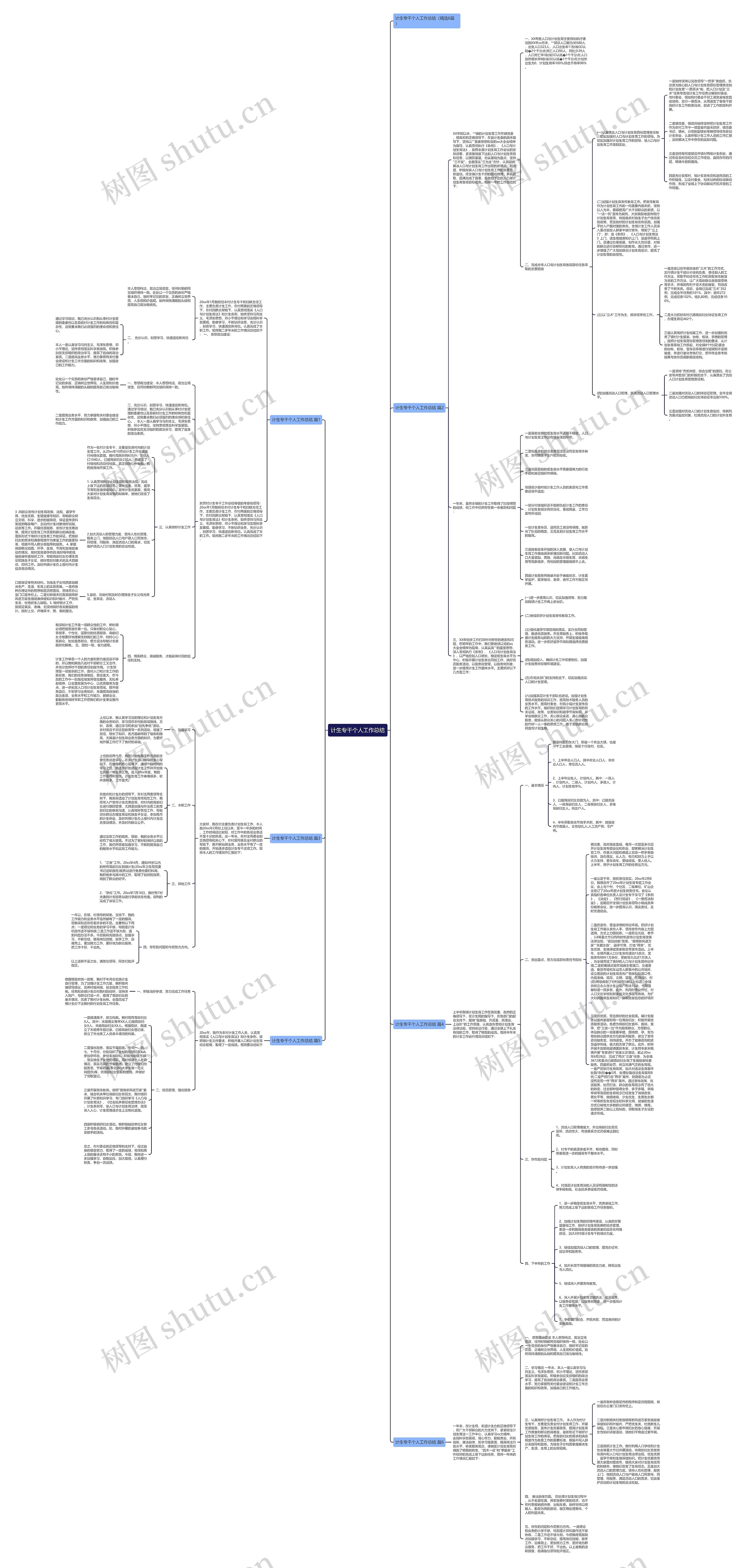 计生专干个人工作总结 计生专干个人工作总结