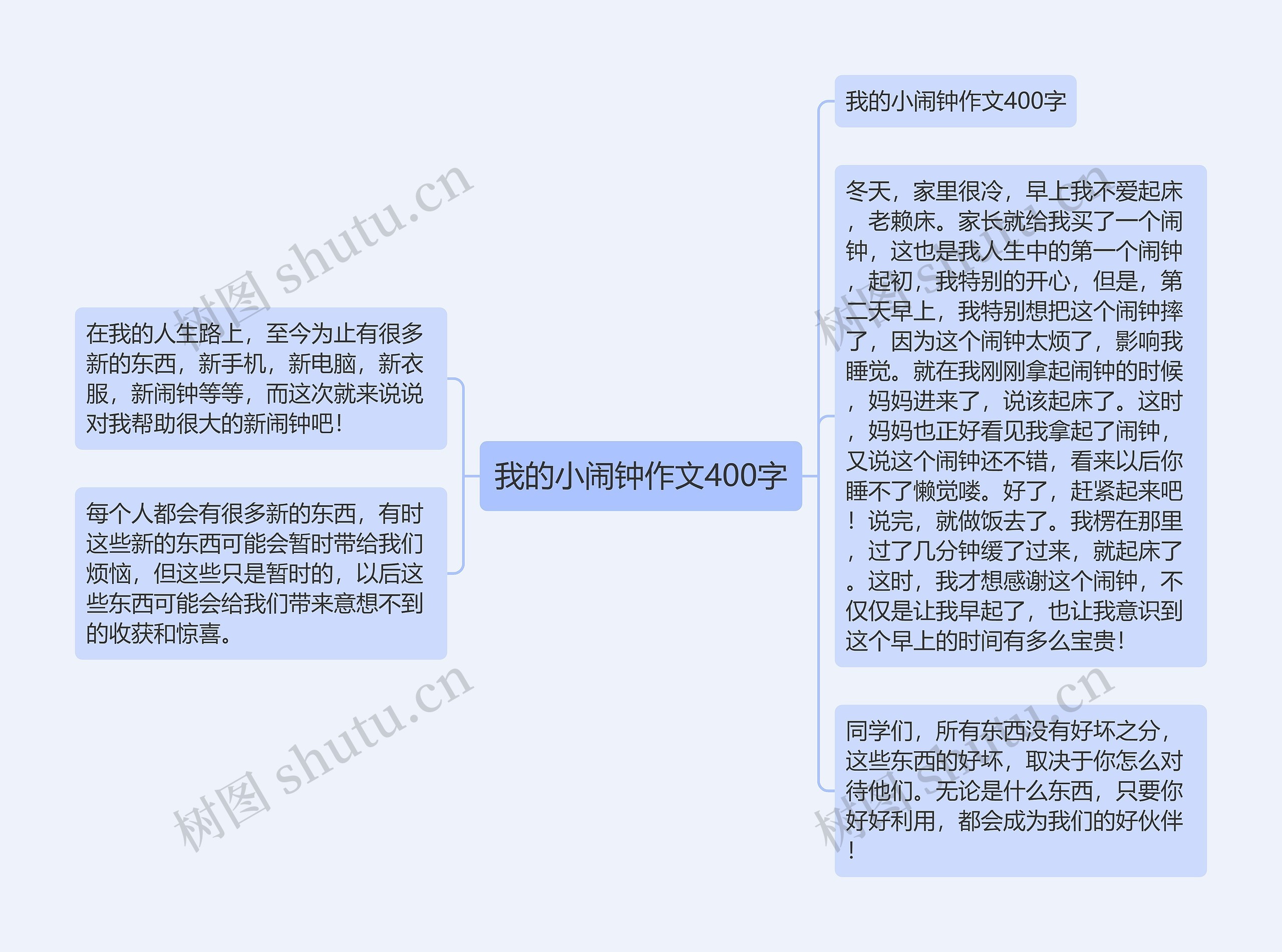 我的小闹钟作文400字思维导图