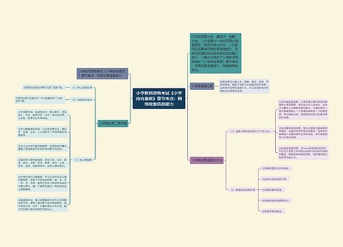 小学教师资格考试《小学综合素质》章节考点：网络检索信息能力