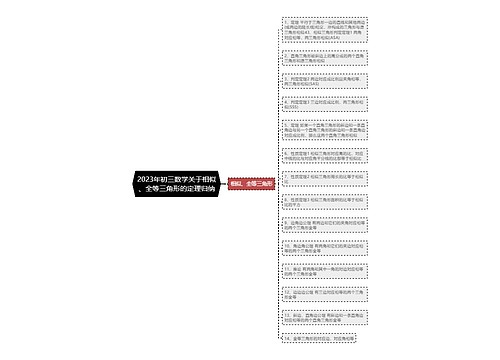 2023年初三数学关于相似、全等三角形的定理归纳