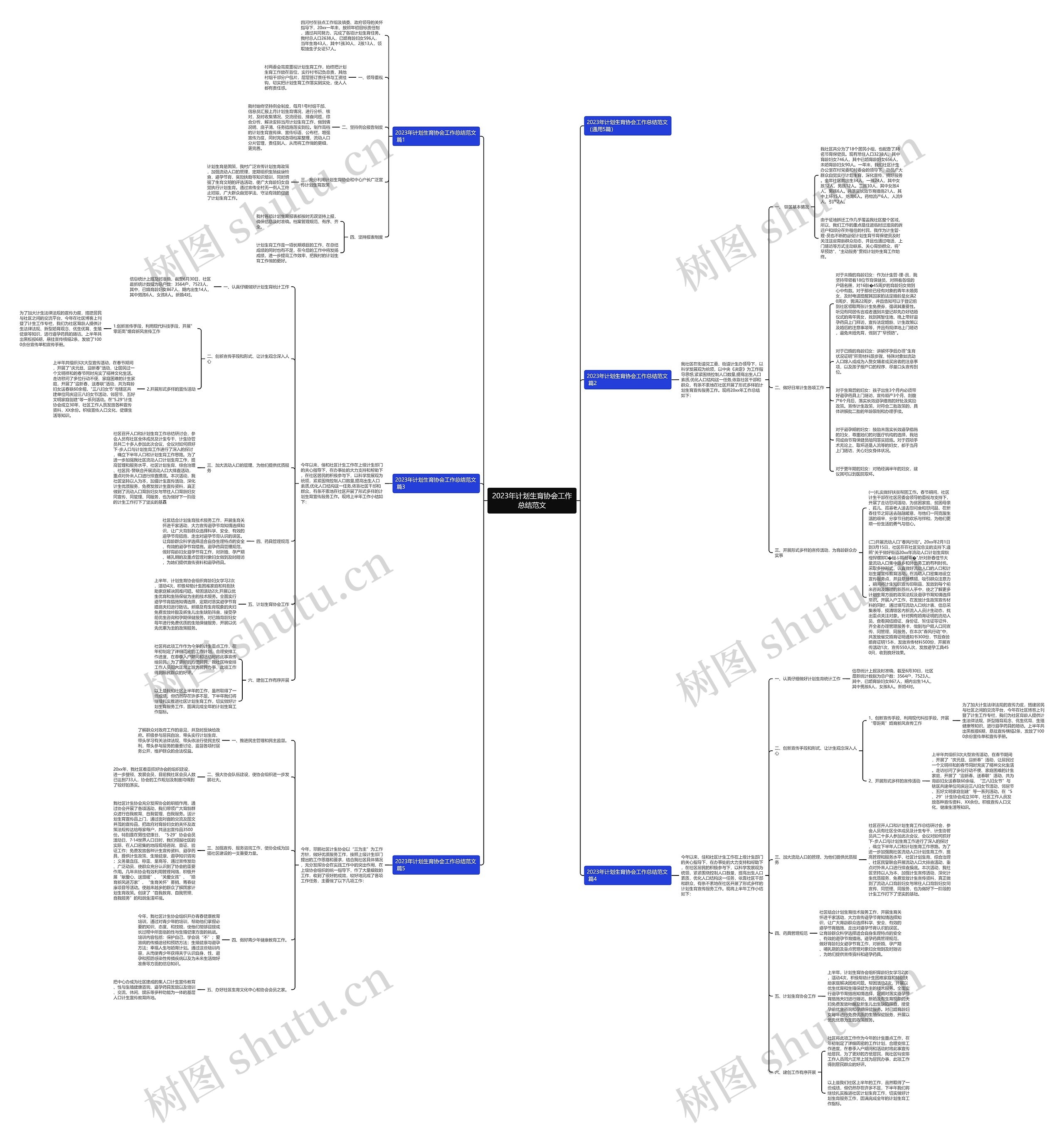 2023年计划生育协会工作总结范文 2023年计划生育协会工作总结范文