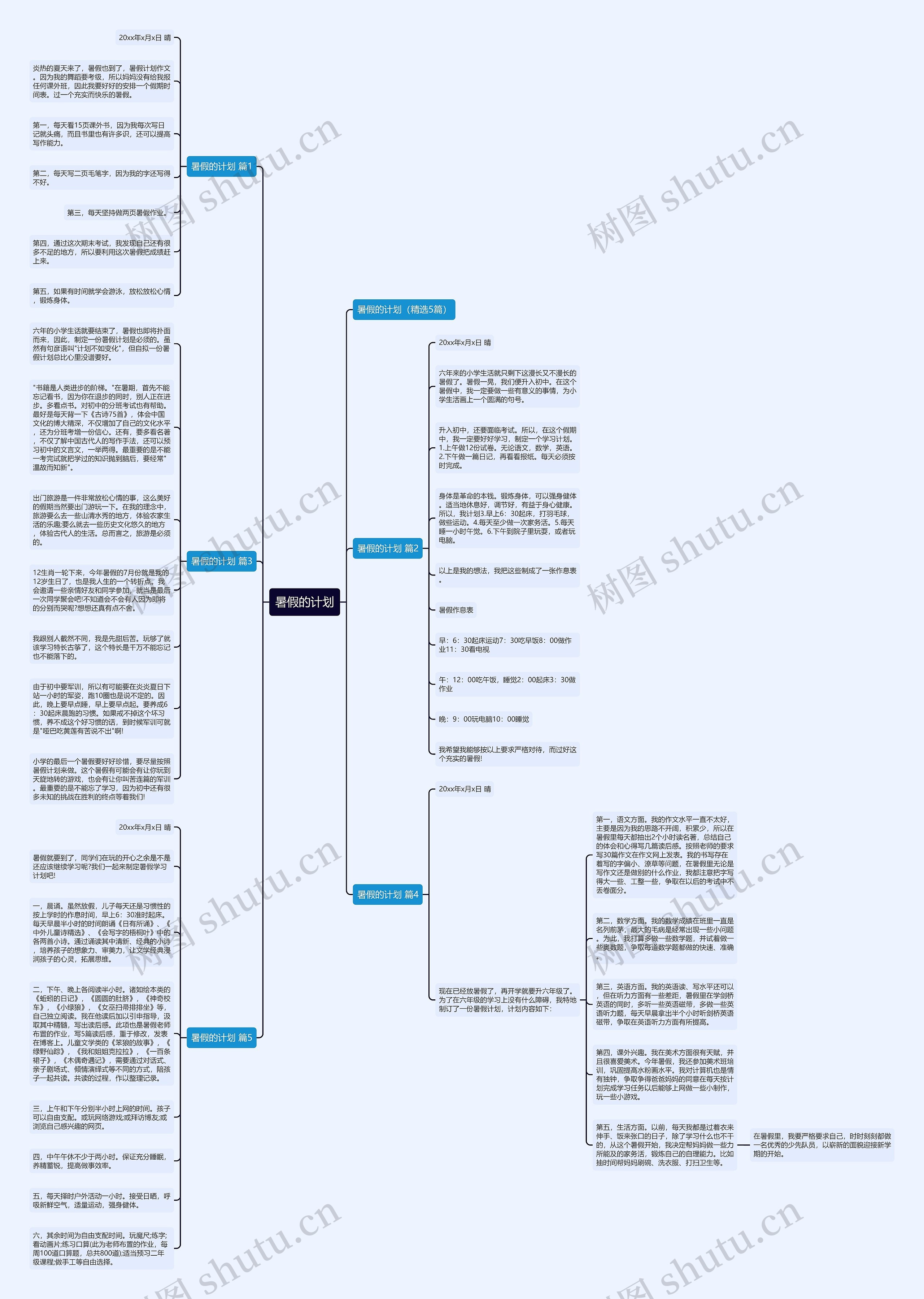 暑假的计划思维导图