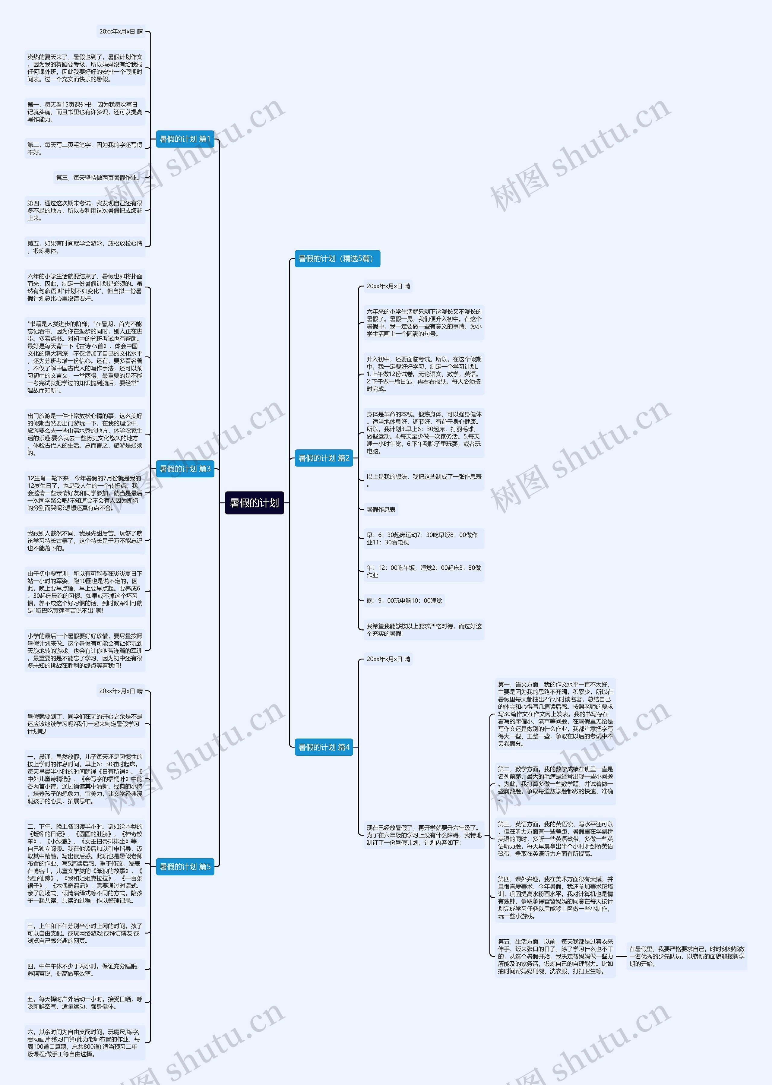 暑假的计划思维导图高清图 暑假的计划思维导图