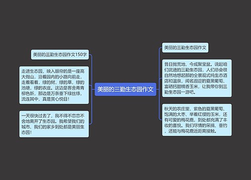 美丽的三勤生态园作文