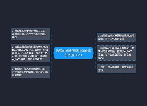 物质的检验例题|中学化学知识点2023