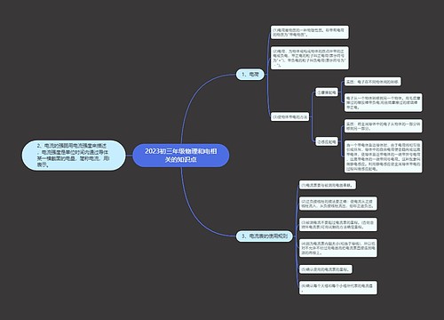 2023初三年级物理和电相关的知识点