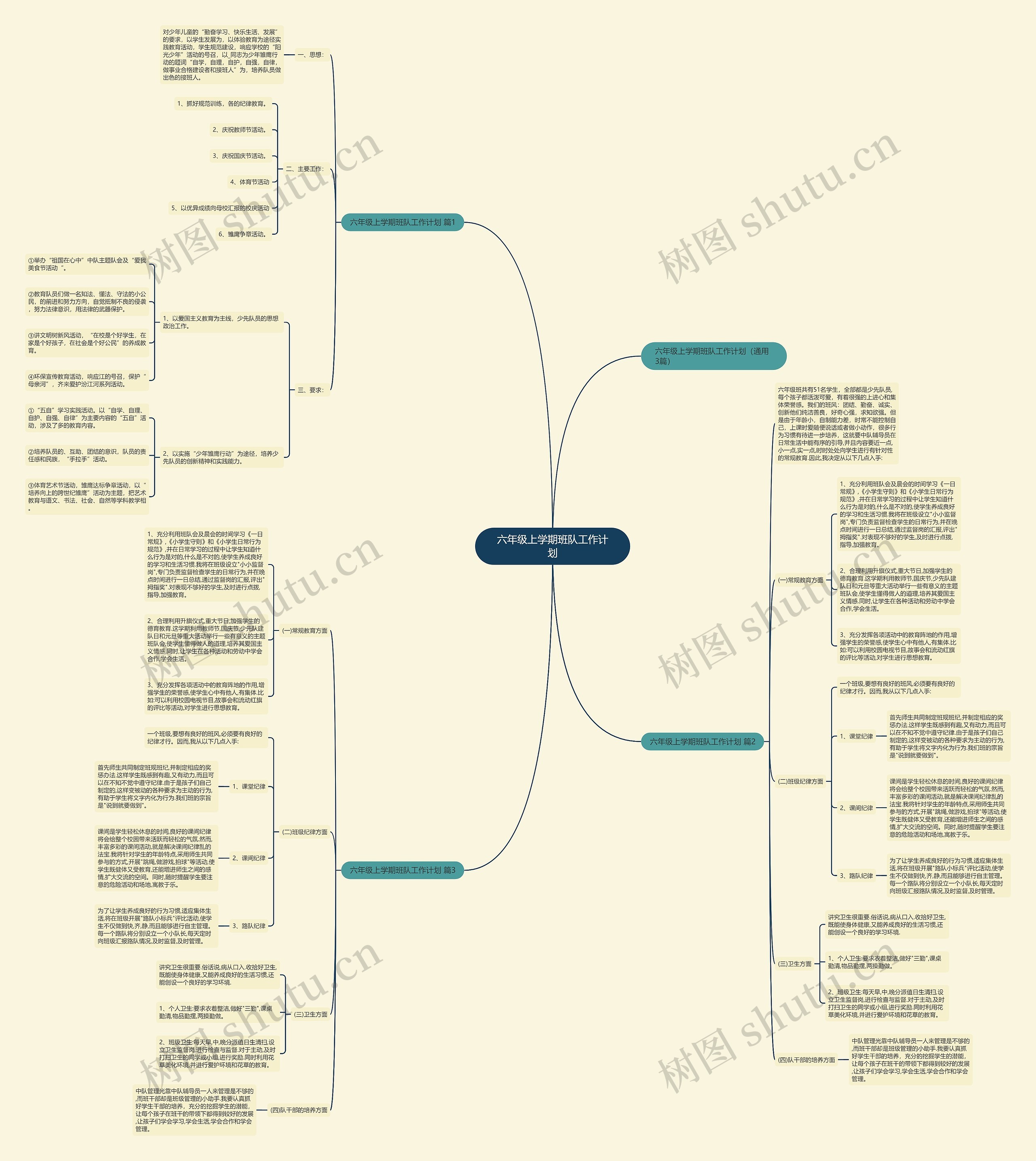 六年级上学期班队工作计划 六年级上学期班队工作计划
