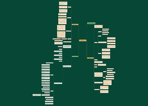 部门经理年度工作计划 部门经理年度工作计划