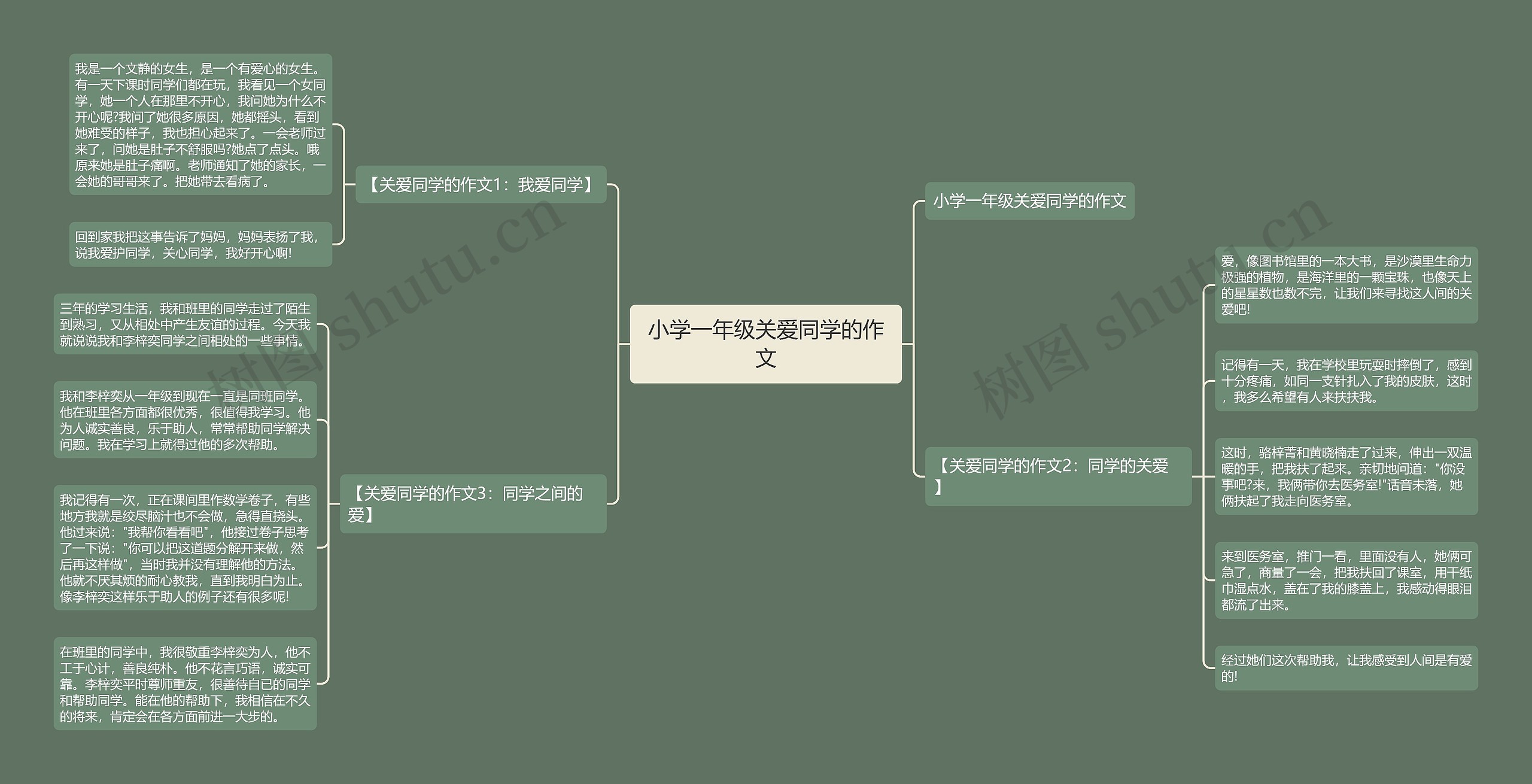 小学一年级关爱同学的作文