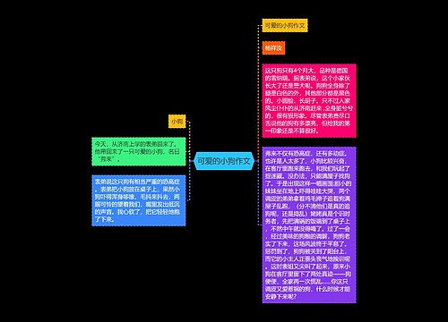 可爱的小狗作文