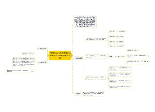 2017年幼儿教师资格证综合素质试卷结构与考试题型