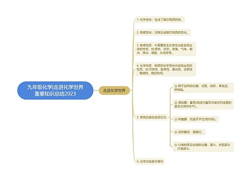 九年级化学|走进化学世界重要知识总结2023