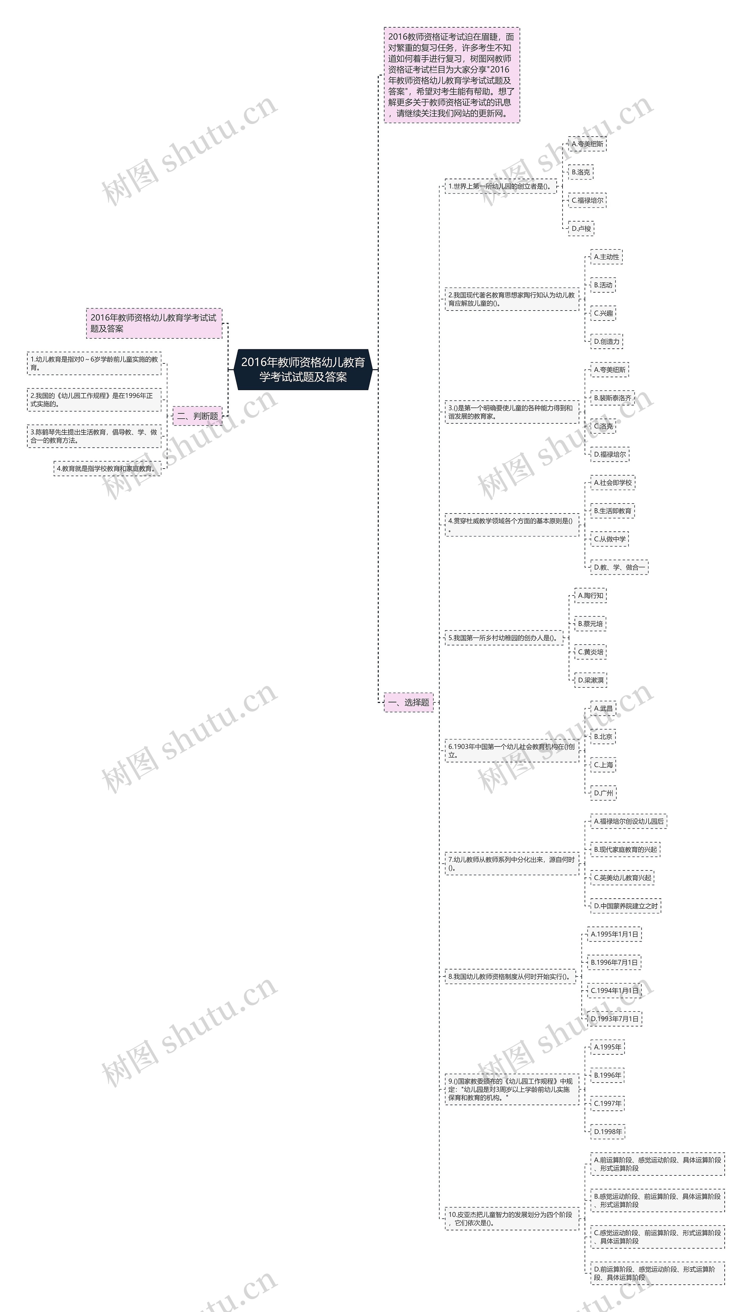 2016年教师资格幼儿教育学考试试题及答案思维导图
