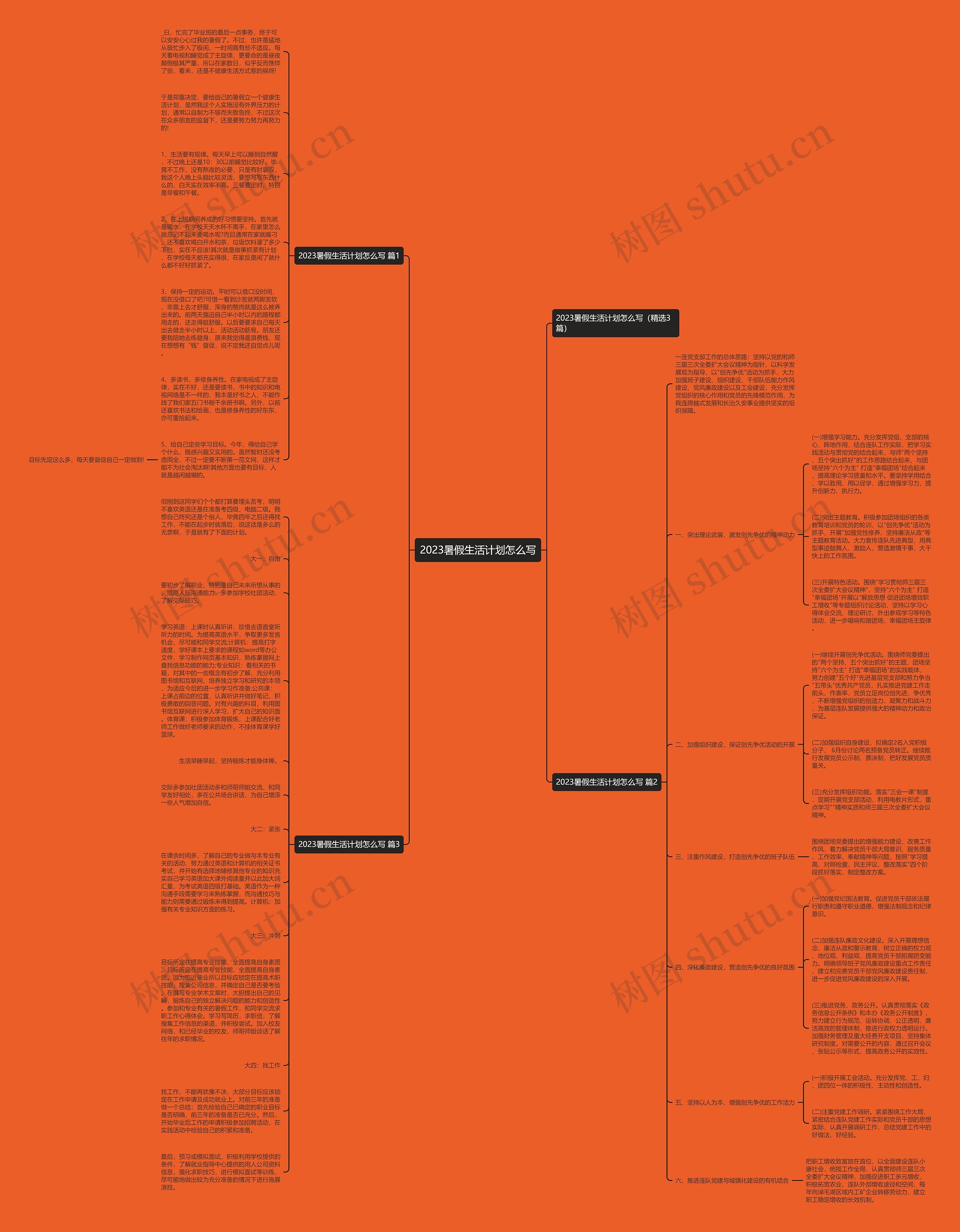 2023暑假生活计划怎么写思维导图