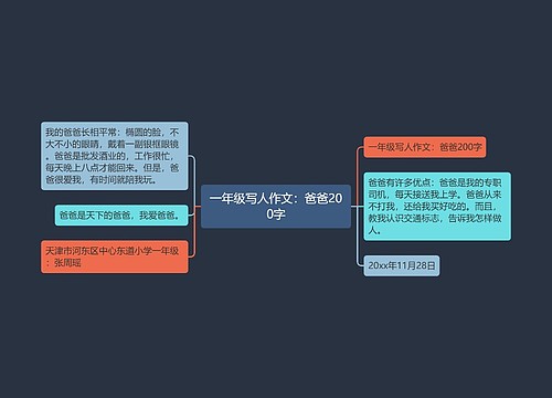 一年级写人作文：爸爸200字