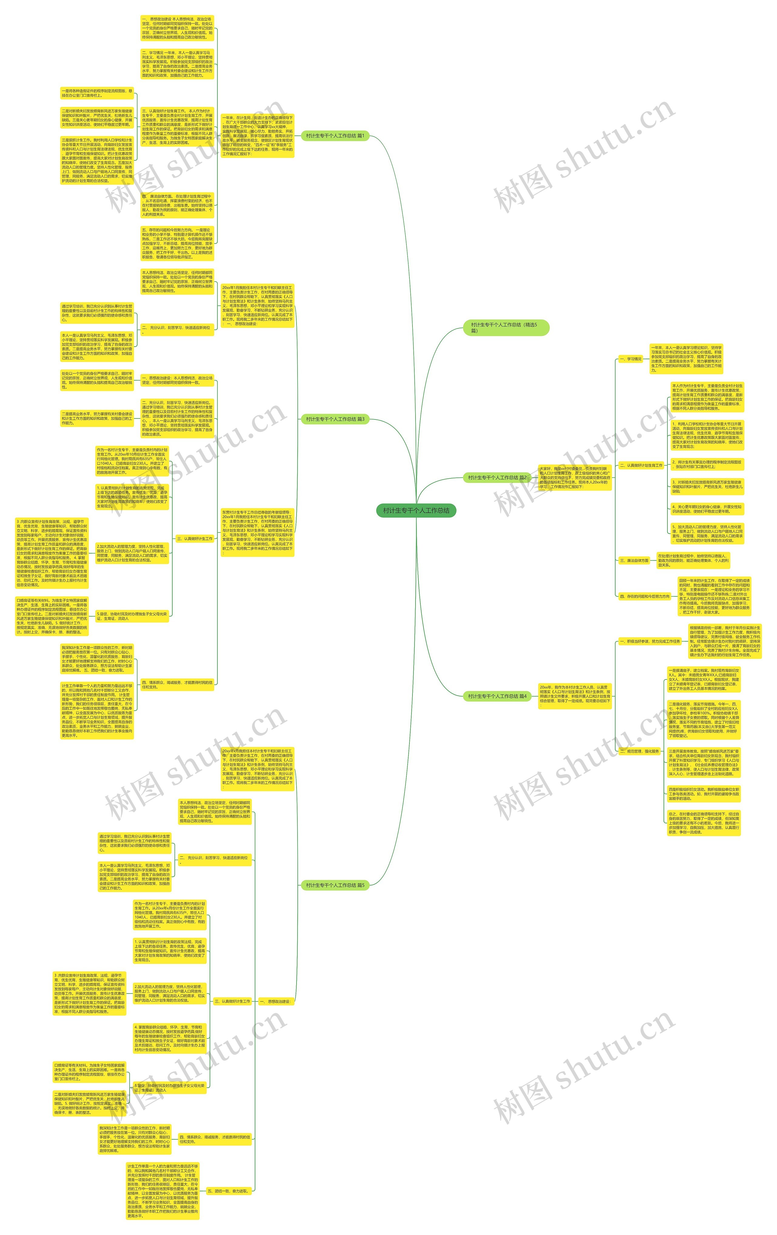 村计生专干个人工作总结 村计生专干个人工作总结