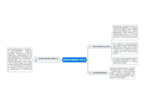 股权放弃继承协议书范本