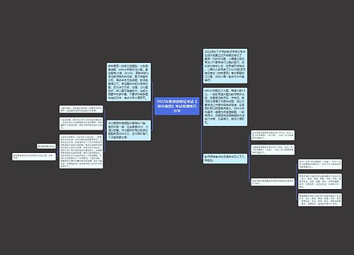 2022年教师资格证考试《综合素质》考试答题技巧分享