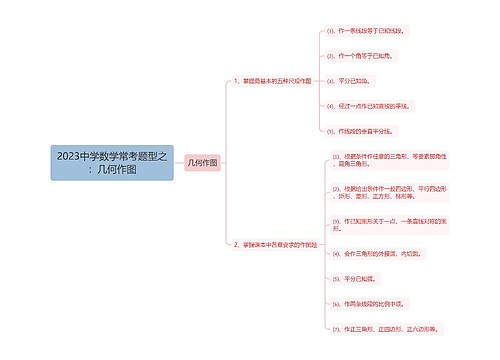 2023中学数学常考题型之：几何作图