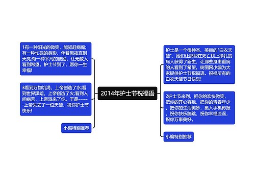 2014年护士节祝福语