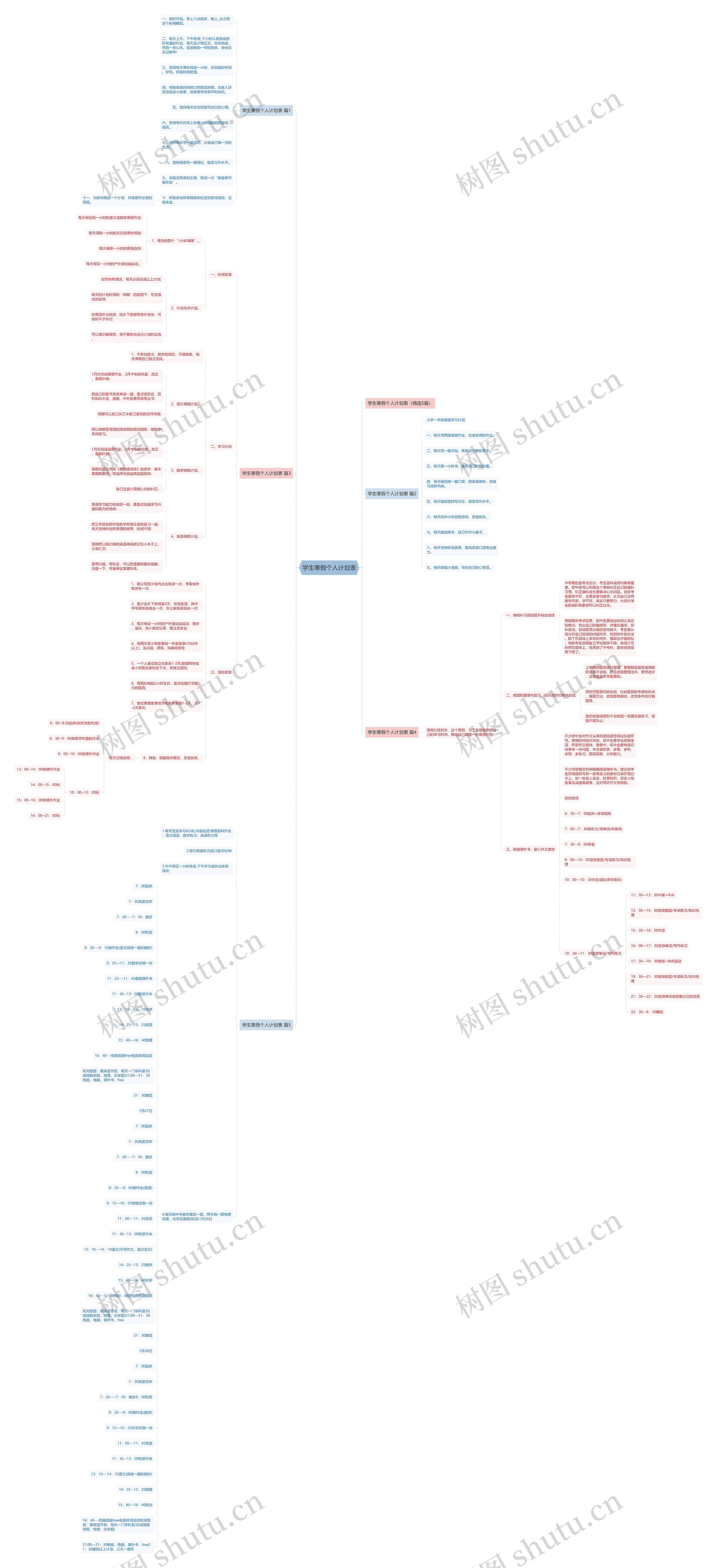 学生寒假个人计划表思维导图高清图 学生寒假个人计划表思维导图