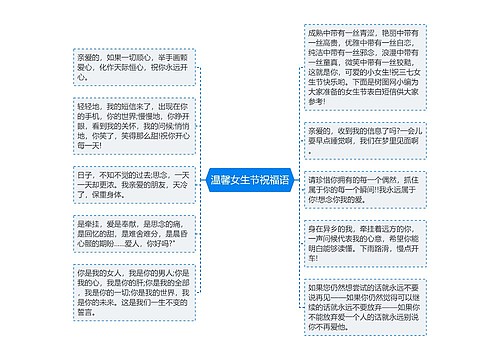 温馨女生节祝福语思维导图