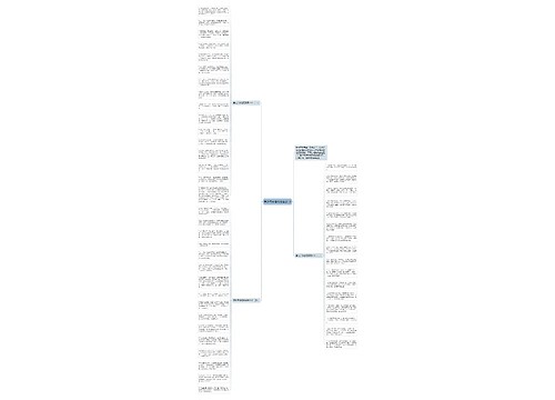 劳动节微信祝福语2019思维导图