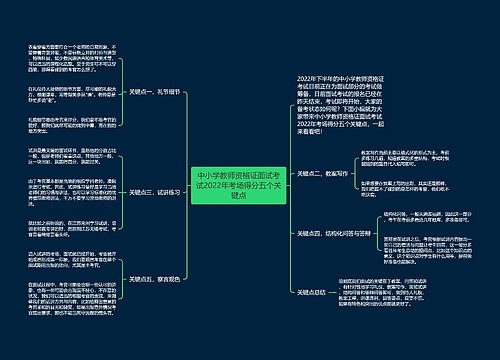 中小学教师资格证面试考试2022年考场得分五个关键点