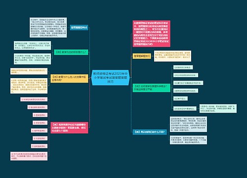 教师资格证考试2023年中小学笔试考试简答题答题技巧