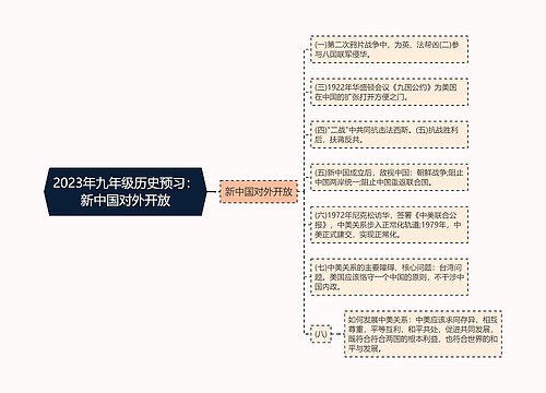 2023年九年级历史预习：新中国对外开放