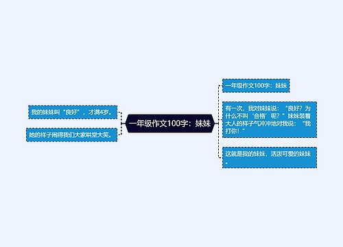 一年级作文100字：妹妹
