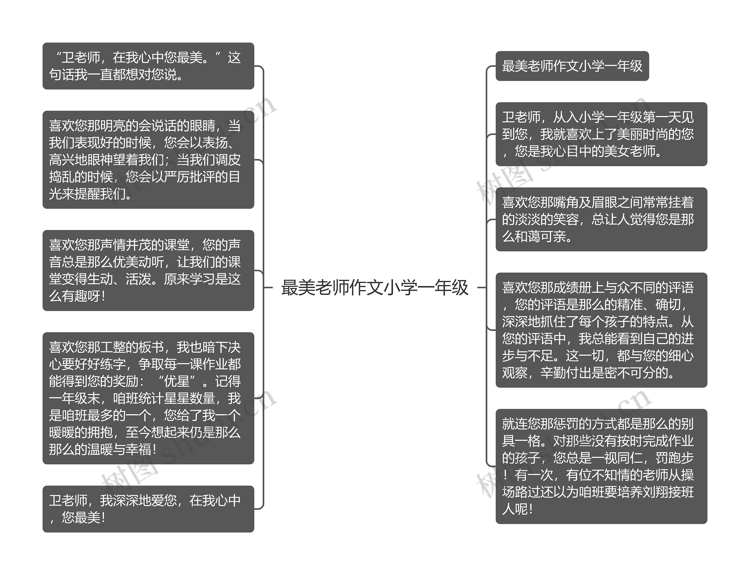 最美老师作文小学一年级