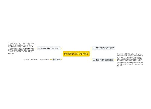 醉驾要扣车多久可以拿车