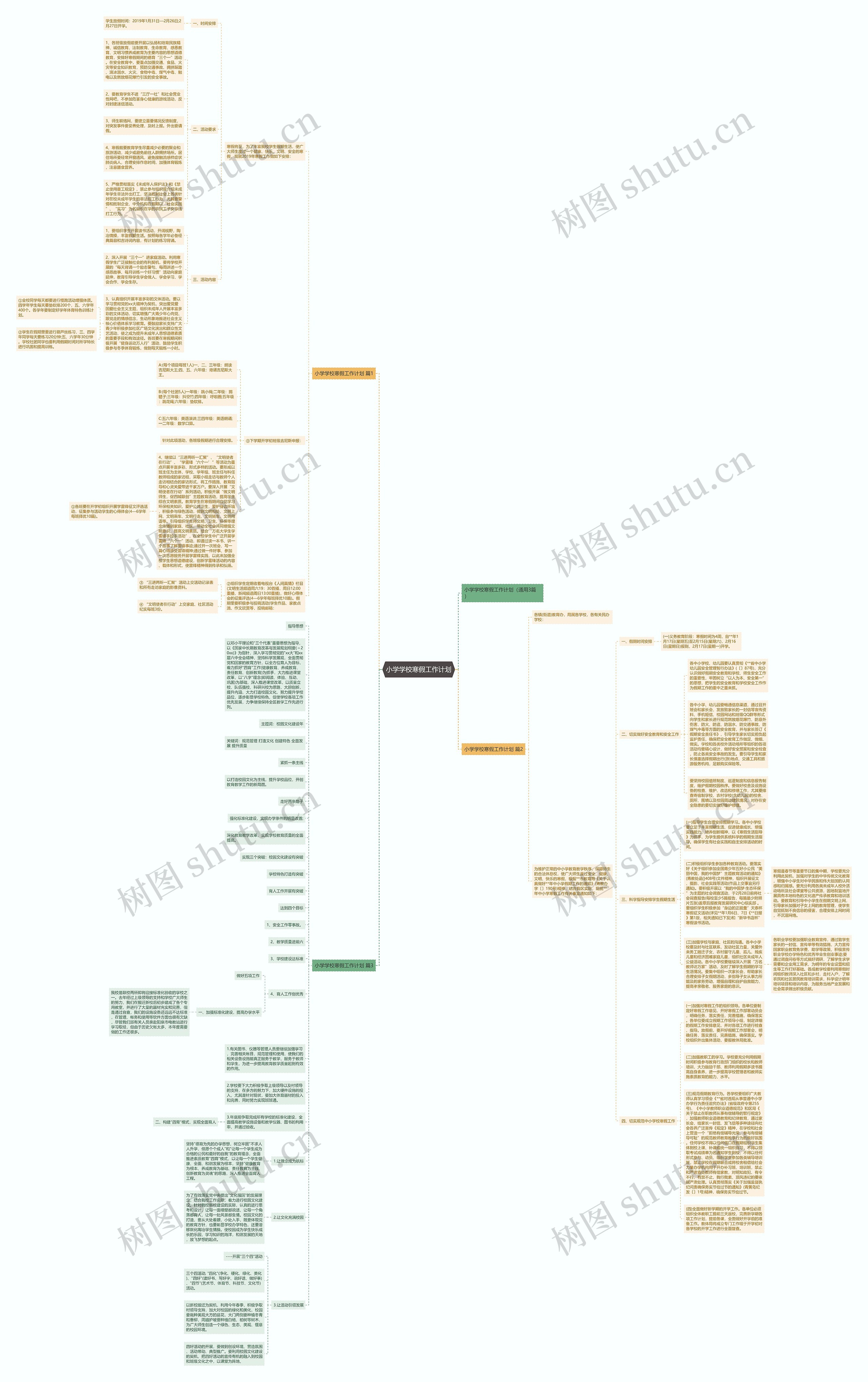 小学学校寒假工作计划思维导图