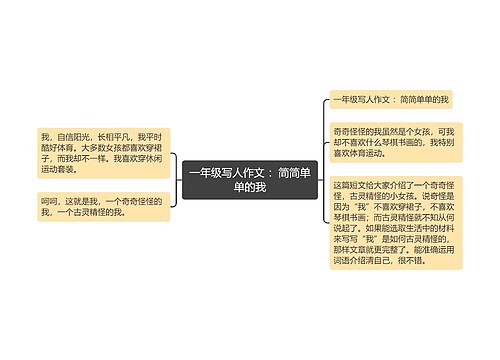 一年级写人作文 ：简简单单的我