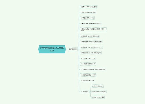 中考常用物理量公式整理2023