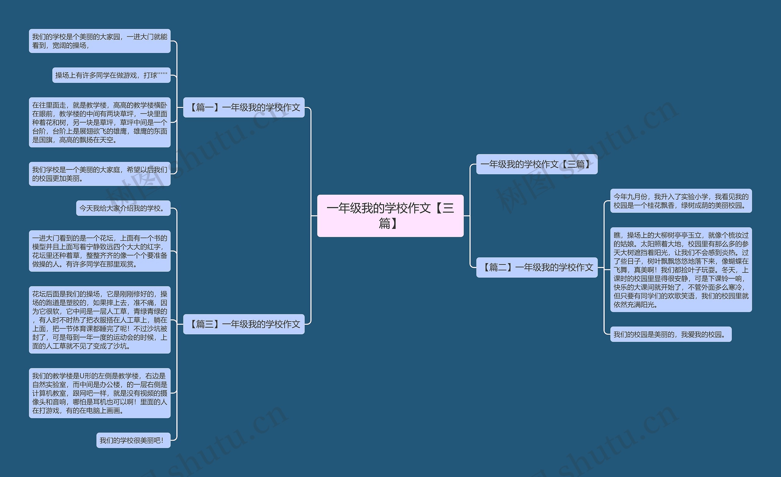 一年级我的学校作文【三篇】 一年级我的学校作文【三篇】