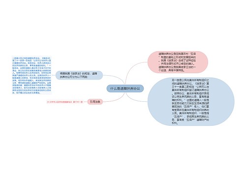 什么是遗赠扶养协议