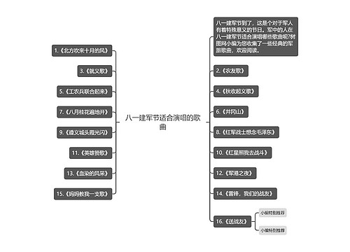 八一建军节适合演唱的歌曲