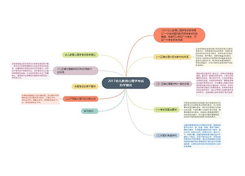 2017幼儿教育心理学考试自学建议