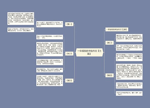 一年级我的书包作文【三篇】