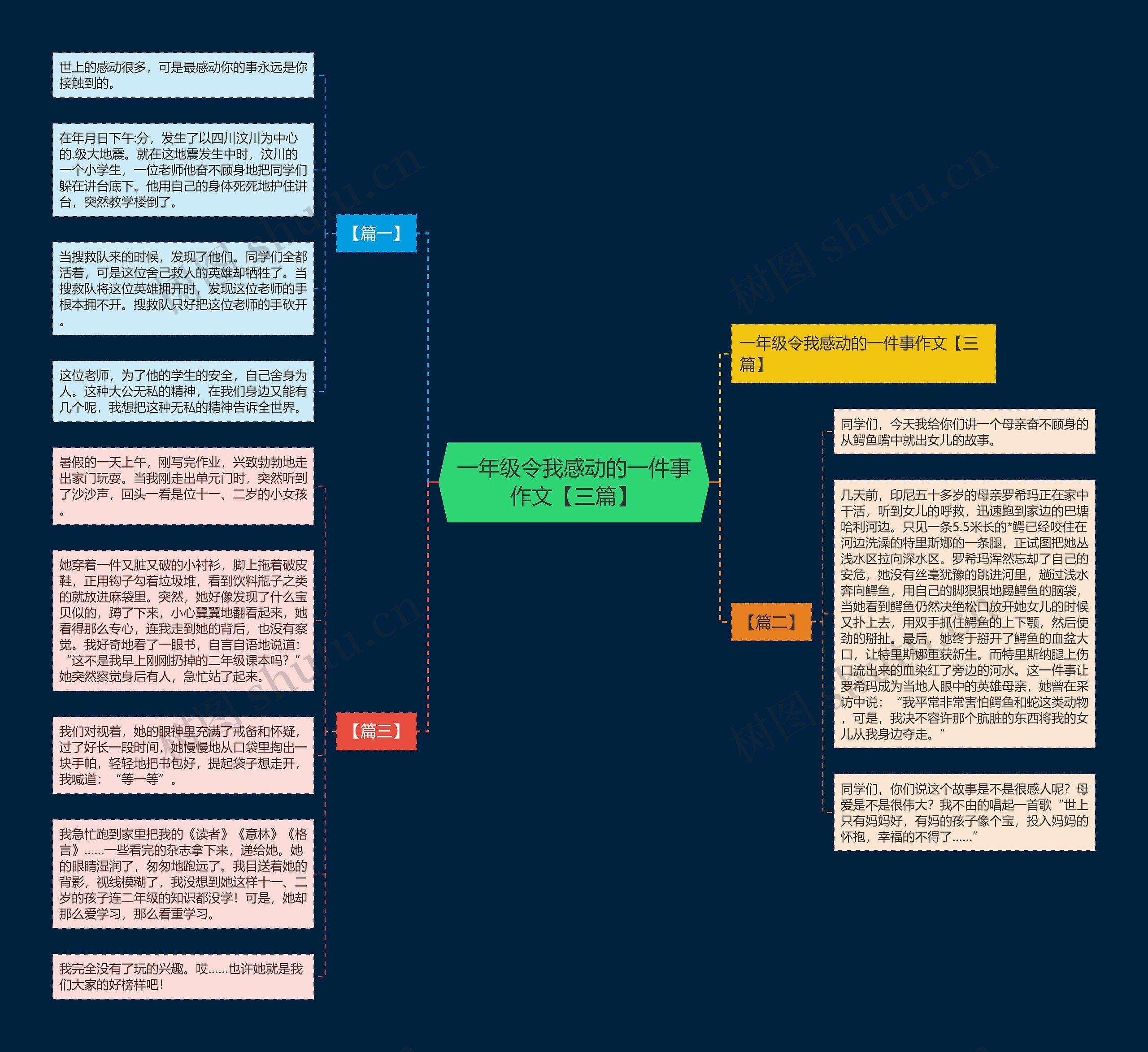 一年级令我感动的一件事作文【三篇】 一年级令我感动的一件事作文【三篇】