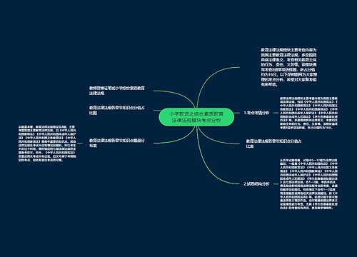 小学教资之综合素质教育法律法规模块考点分析