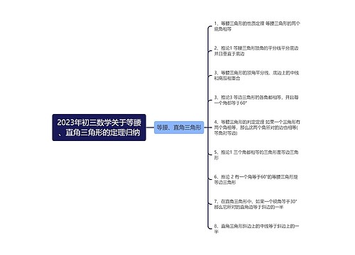 2023年初三数学关于等腰、直角三角形的定理归纳