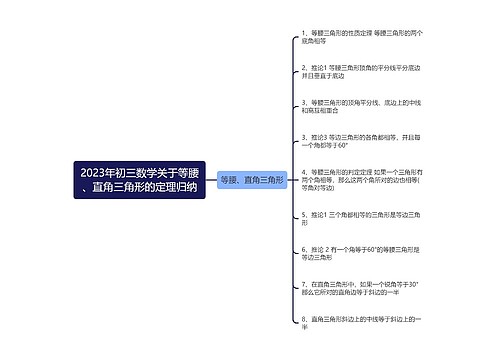 2023年初三数学关于等腰、直角三角形的定理归纳